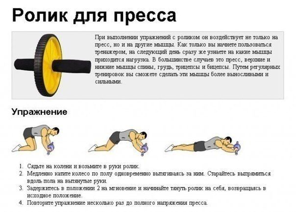 Колесо для пресса. Упражнения с колесом для пресса Drücken Sie das Rad. Bauch-Rad-Übungen